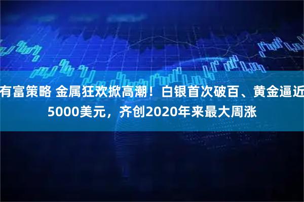 有富策略 金属狂欢掀高潮！白银首次破百、黄金逼近5000美元，齐创2020年来最大周涨